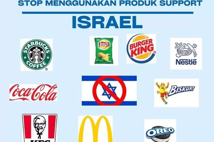 Produk Israel, Antara Kontroversi dan Kepopuleran di Pasar Global