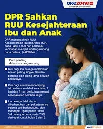 RUU Kesejahteraan Ibu dan Anak Disahkan: Ibu Pekerja Indonesia Rayakan Hak Baru