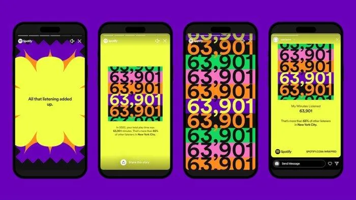 Spotify Wrapped 2023: Membungkus Tahun Anda Dalam Musik