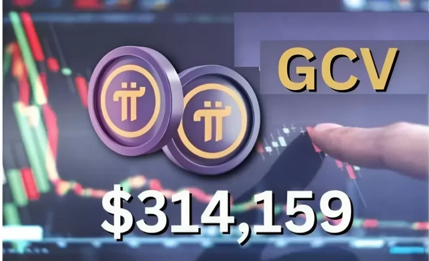 Questioning the Fantastic GCV Value of Pi Network by Experts and Observers