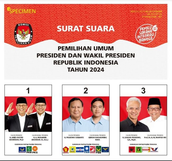 Pose Amin Di Surat Suara Kpu Jadi Sorotan 