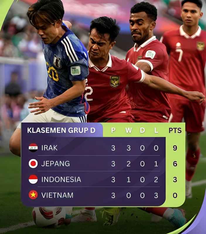 Hasil Piala Asia 2023: Jepang dan Irak Mendominasi Grup D, Indonesia dan Vietnam Menunggu Keajaiban