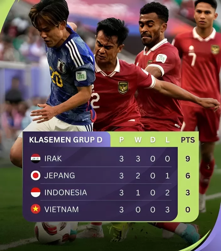 Shin Tae-yong Tak Menyerah, Timnas Indonesia Masih Punya Harapan Lolos ke 16 Besar Piala Asia 2023