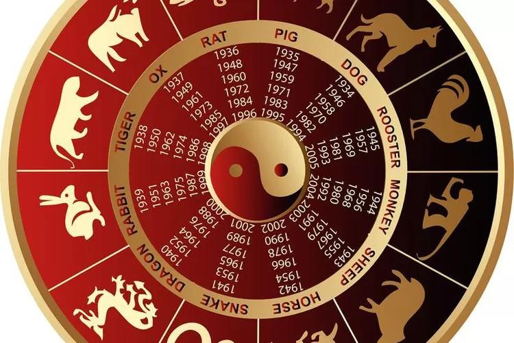 Lima Shio Paling Sukses: Inspirasi dari Astrologi Tiongkok untuk Kita Semua, Terutama Kemakmuran Hidup Di Bulan Puasa