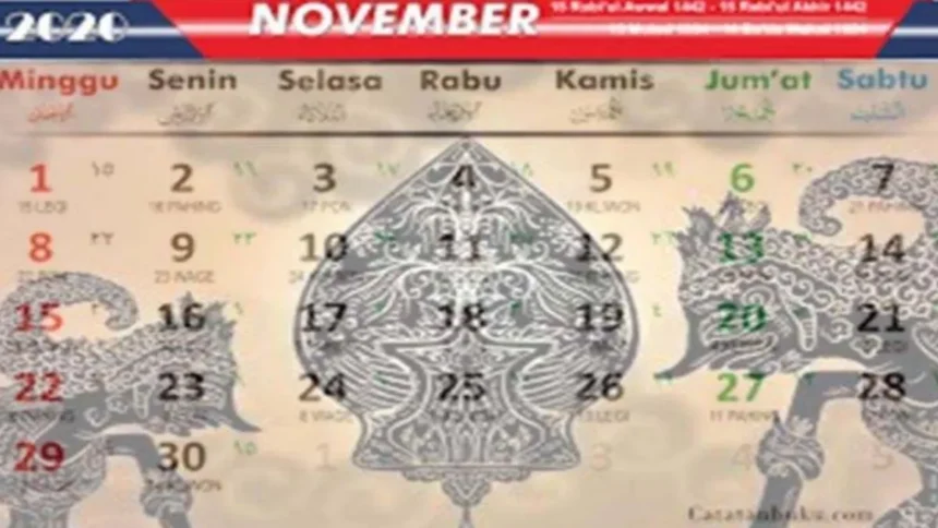 Primbon Jawa Bocorkan 3 Weton Terbaik Sepanjang Masa, Ada Wetonmu Gak Nih?