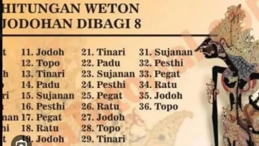 5 Weton Paling Sakral di kalangan Masyarakat Jawa