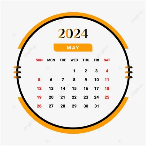 Tak Hanya 5 Mei, Yuk Ketahui Hari Penting Lainnya di Bulan Mei 2024!