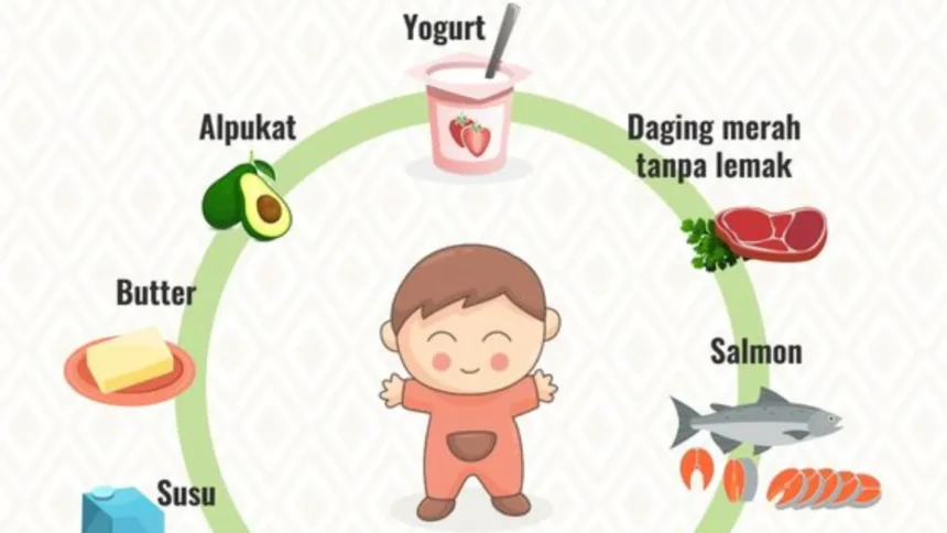 20 Makanan Protein Tinggi untuk Bayi yang Wajib Ibu Ketahui!