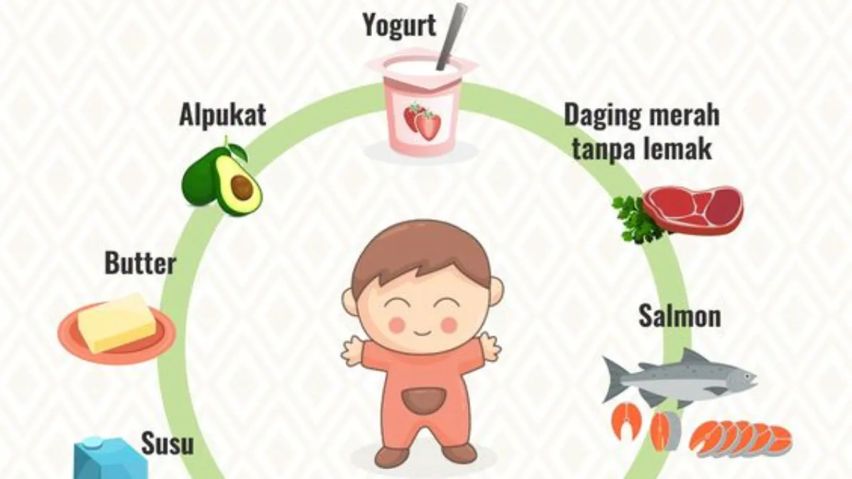 20 Makanan Protein Tinggi untuk Bayi yang Wajib Ibu Ketahui!