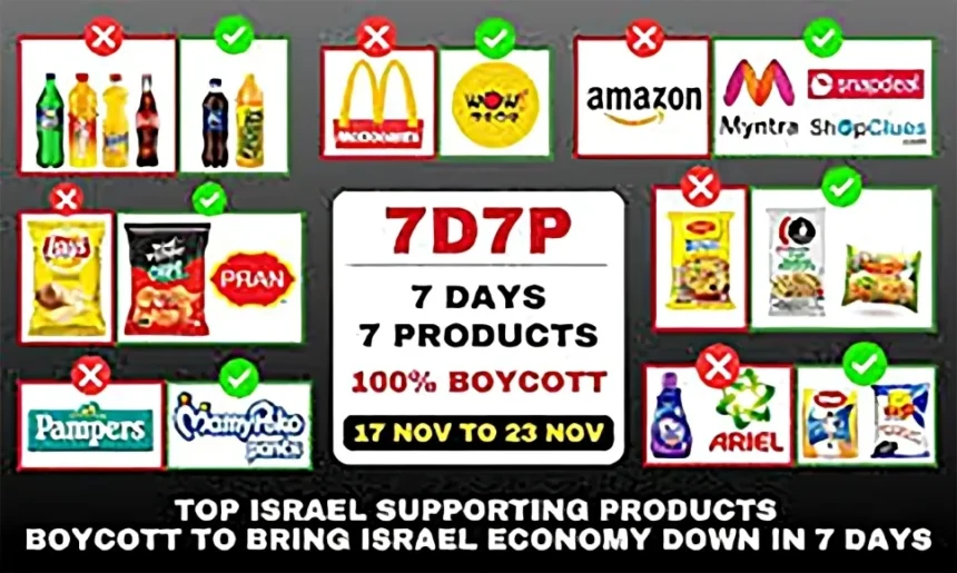 Memahami Dampak Ekonomi dari Boikot Produk Israel