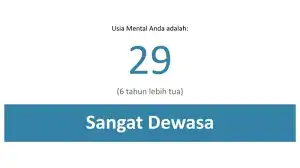 Bagaimana Tes Usia Mental Menjadi Tren Sosial di Media Sosial (Ilustrasi)
