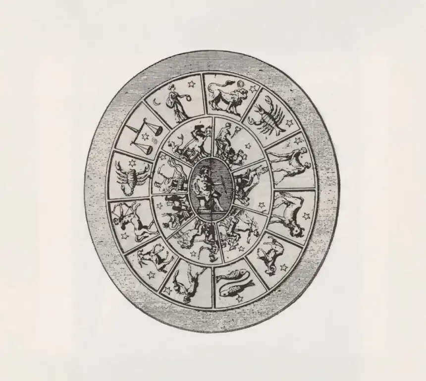 Zodiac wheel with astrological symbols representing horoscope and astrology
